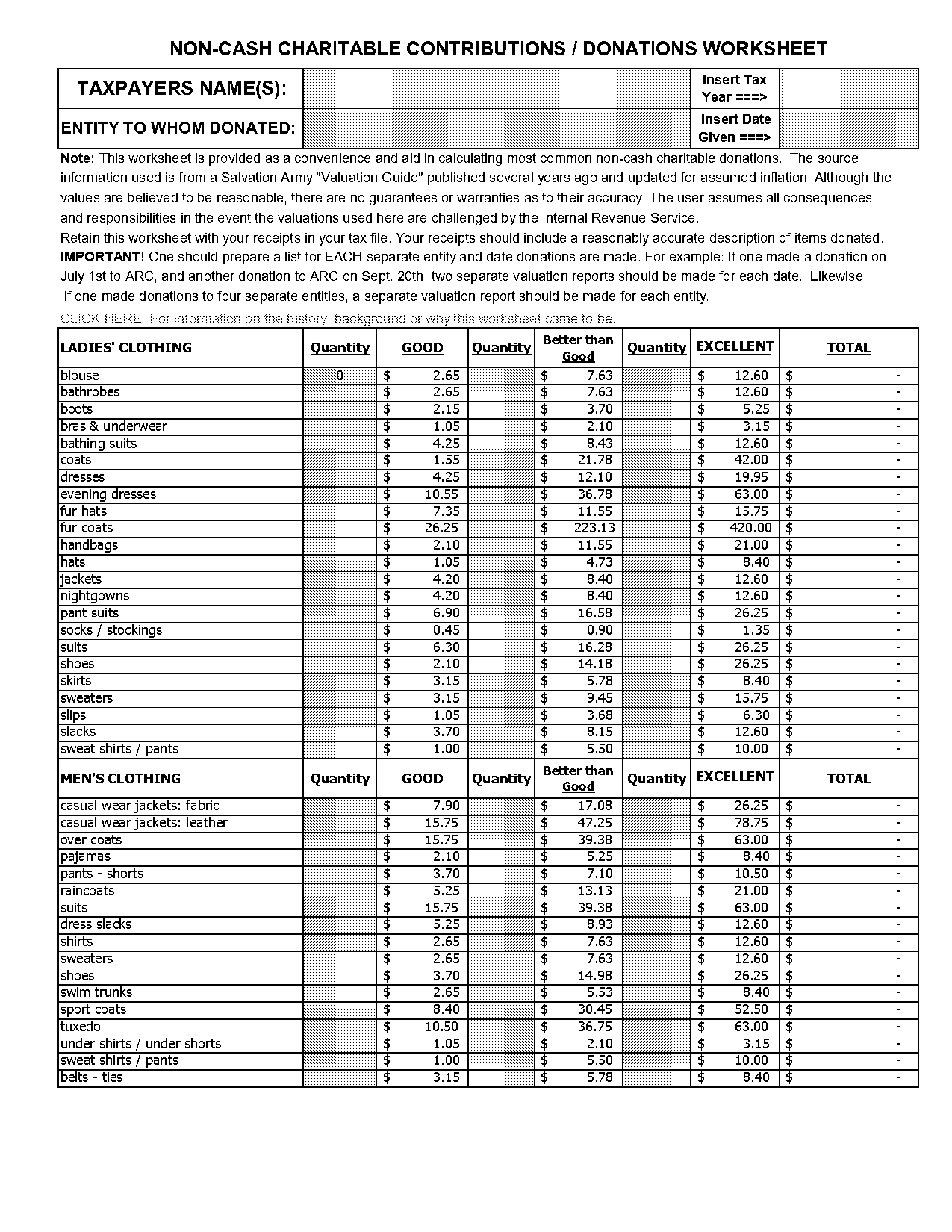 donation tracker excel template