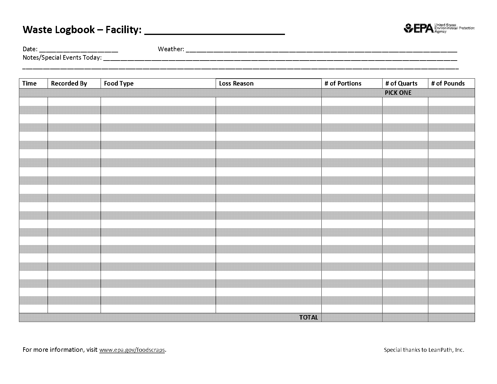 donation tracker excel template